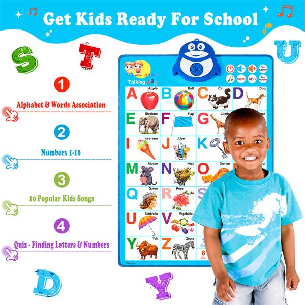 3pcs Combo - BD, World Map & Alphabet ABC & 123s & Music Wall Poster, Early Child Development Kits - Image 4